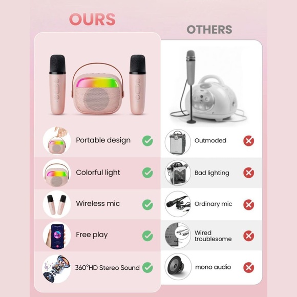 ✨ Aadmd Mini Karaoke Machine with 2 Wireless Microphones - RGB Lighting ✨ - Picture 3 of 7